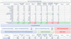 Statistical Analysis Excel Dashboard - free beginner version