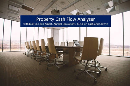 Property Cash Flow Analyser - Templarket -  Business Templates Marketplace