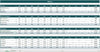 Accounts Payable Dashboard Excel Template