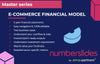 Ecommerce Financial Model Template