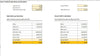 Gross Profit & Sales Mark-up Excel Template