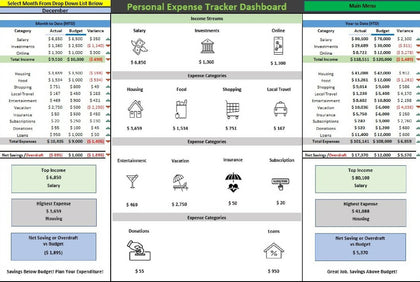 Effective Personal Expense Tracker
